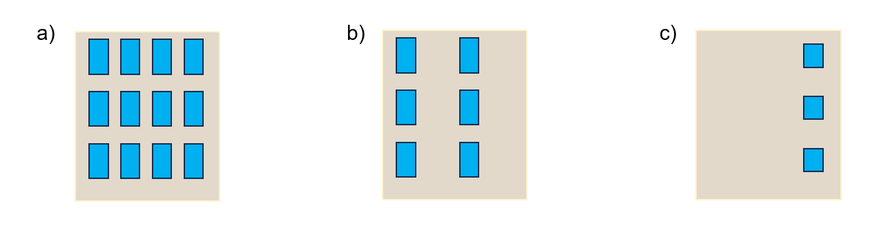 facade type